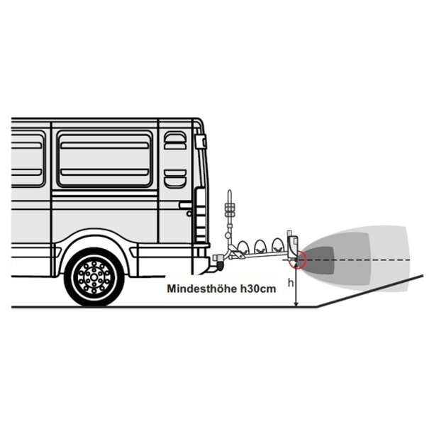 uebler uebler h21 z dc geschikt voor 2 fietsen par 3